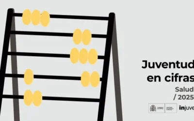 Juventud en cifras 2025: Salud