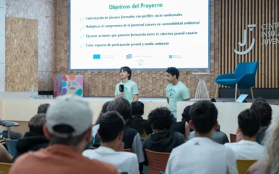 Juventud adjudicará dos millones para la contratación de menores de 30 años con titulación superior